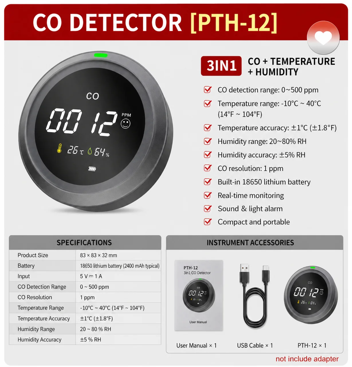 Smoke Leak Detector - FABISENSE Portable CO Detector 3 in