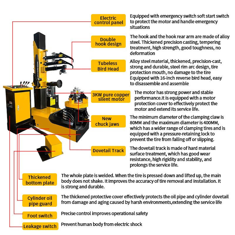 High Cost-Effective Vertical E - Auto Repair Shop In ulasan dan harga
