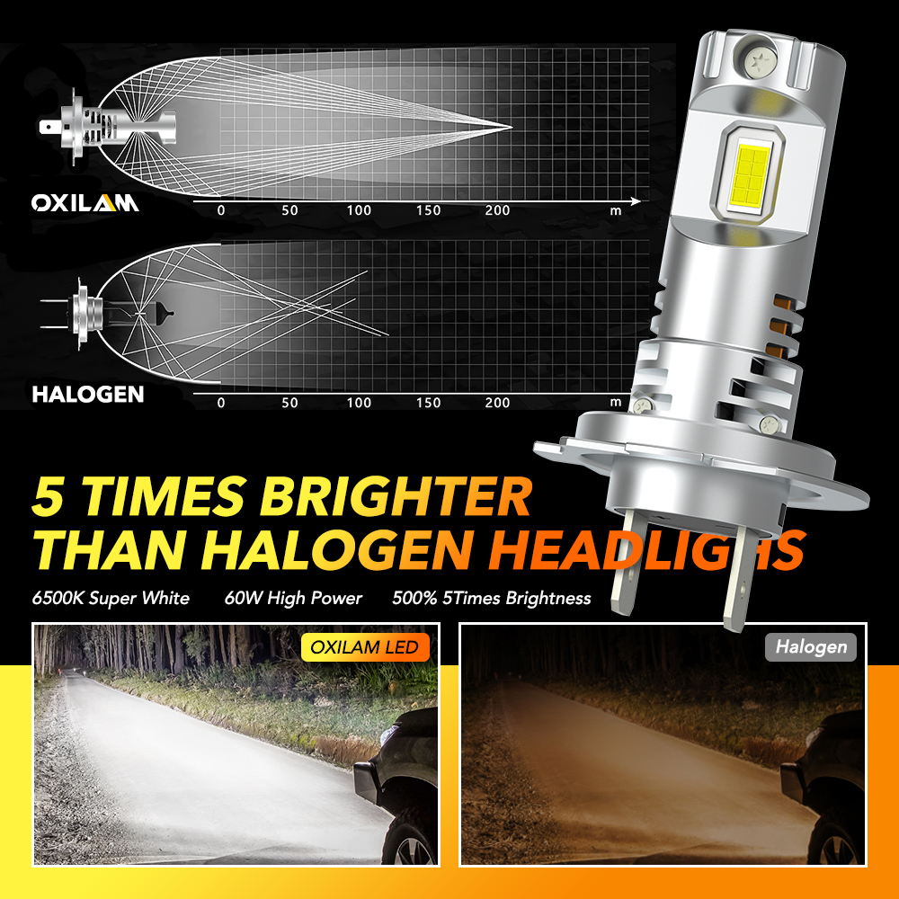 2Pcs H7 LED Can bus Car Headli - Headlight Aiming Tool ulasan dan harga