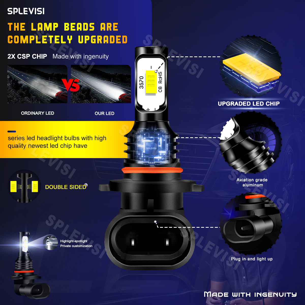 2PCS Car Fitment LED Headlight - Headlight Aiming Tool ulasan dan harga