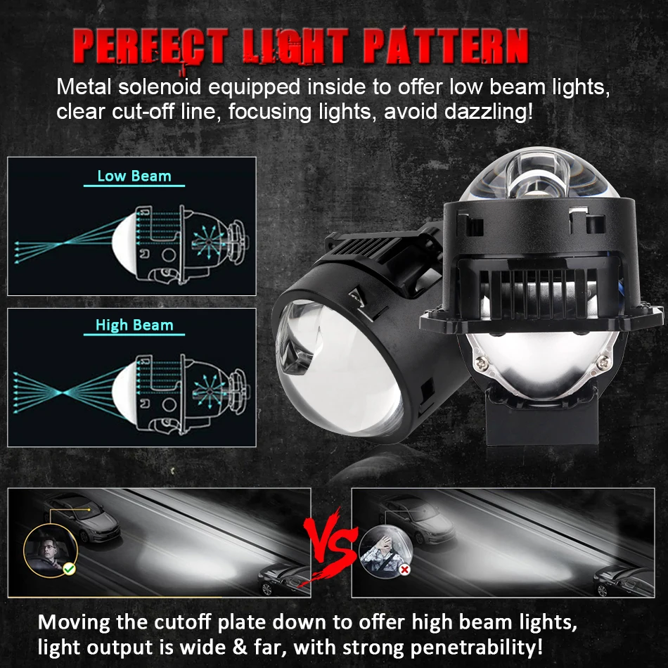 Bi LED Projector Lenses 3 Inch - Headlight Aiming Tool ulasan dan harga