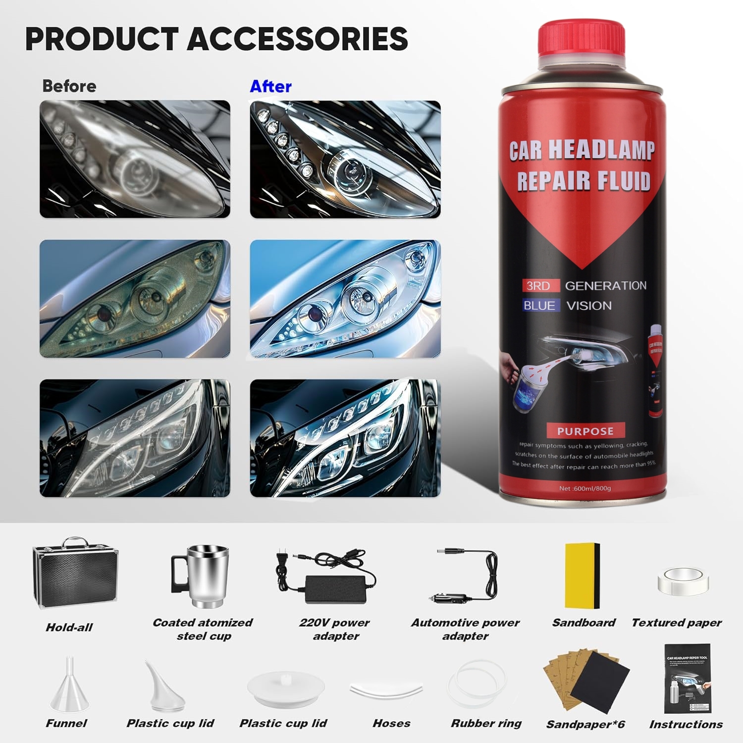 800ML Car Headlight Restoratio - Headlight Aiming Tool ulasan dan harga