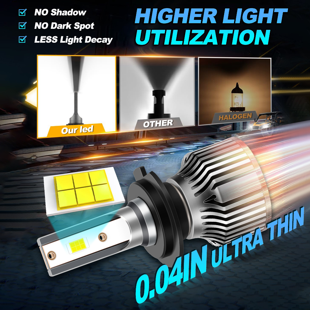 9012 HIR2 LED Headlight 120W 2 - Headlight Aiming Tool ulasan dan harga