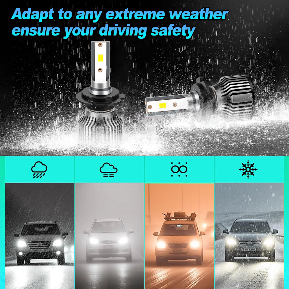 9012 HIR2 LED Headlight 120W 2 - Headlight Aiming Tool ulasan dan harga
