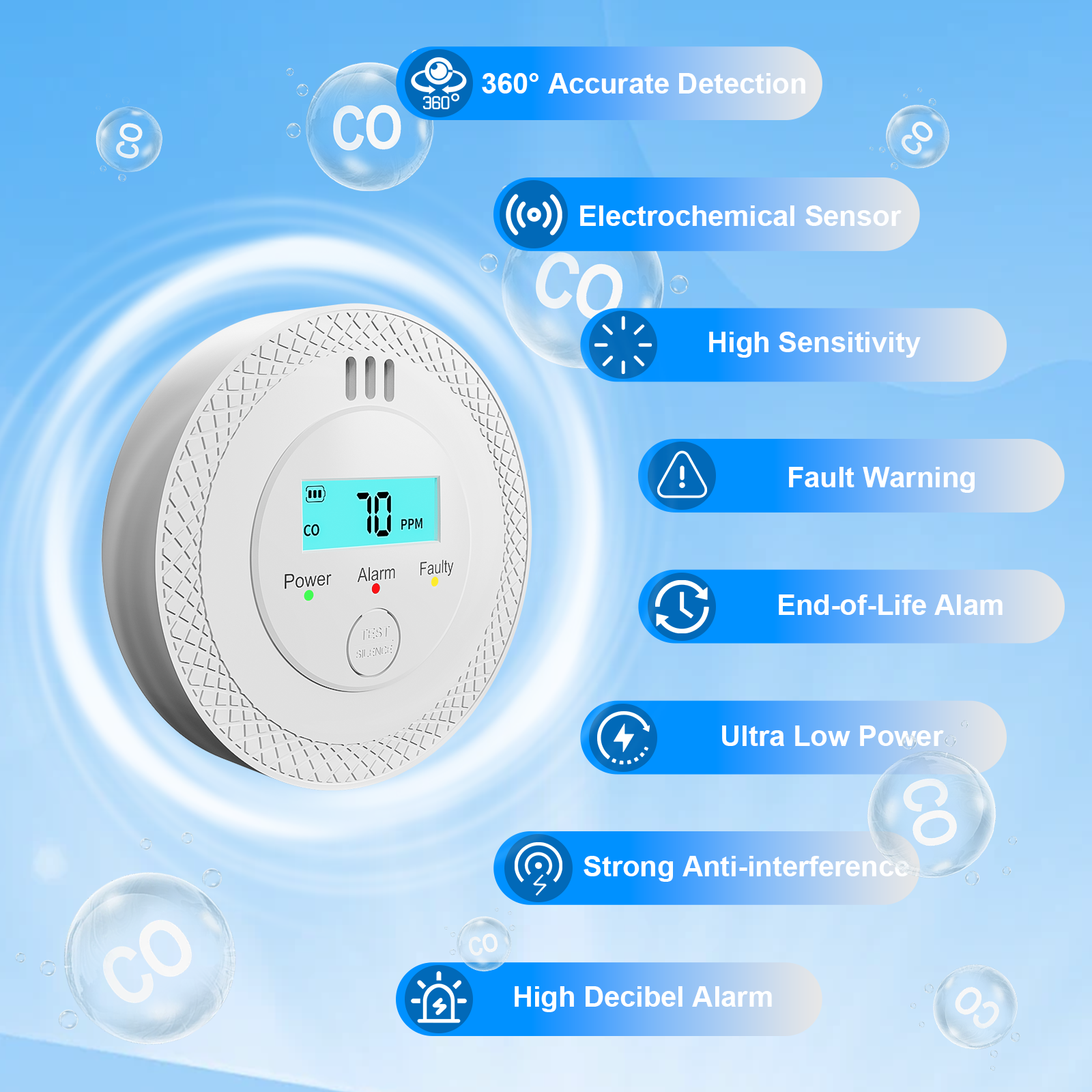 PGST 360° Detection Carbon Mon - Smoke Leak Detector ulasan dan harga