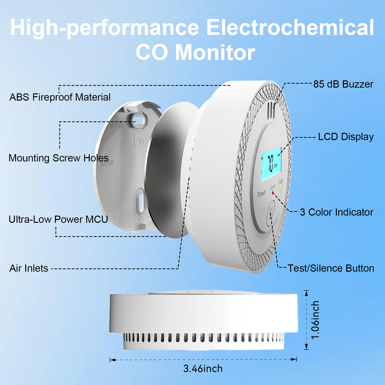 PGST 360° Detection Carbon Mon - Smoke Leak Detector ulasan dan harga