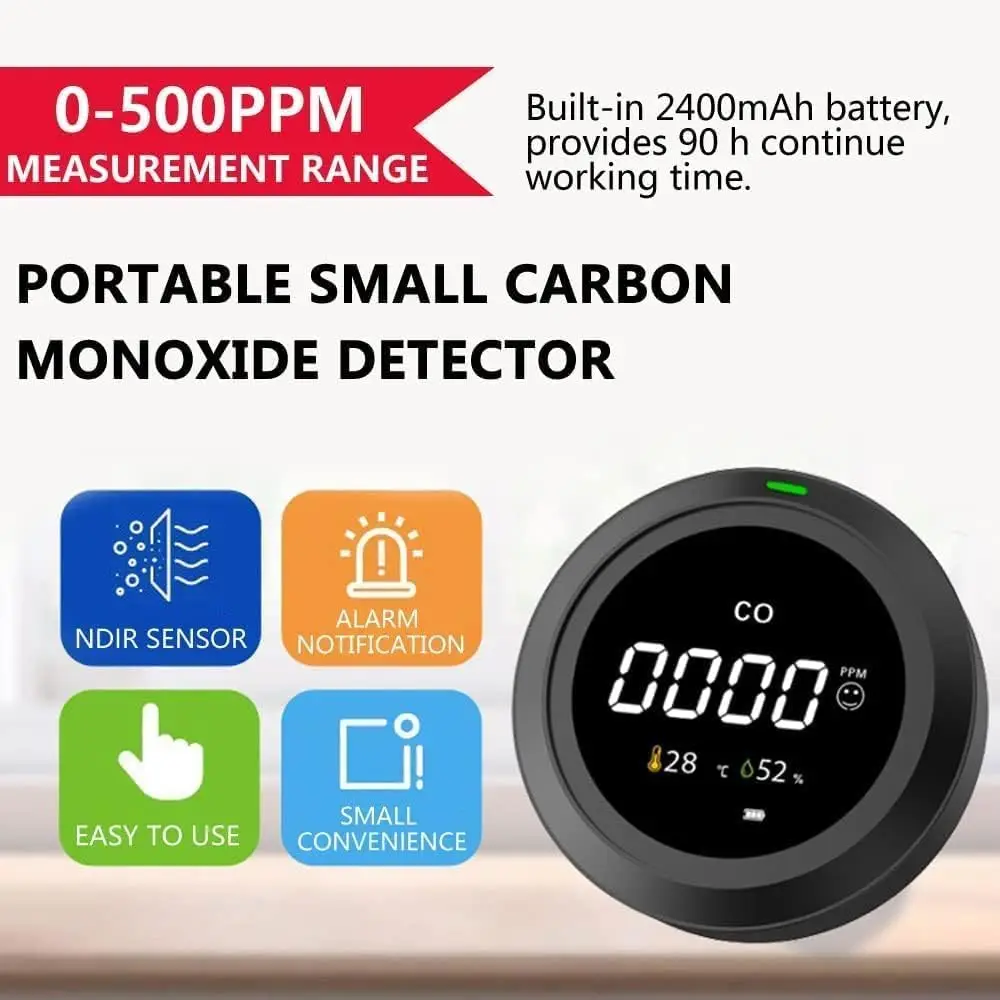 FABISENSE Portable CO Detector - Smoke Leak Detector ulasan dan harga
