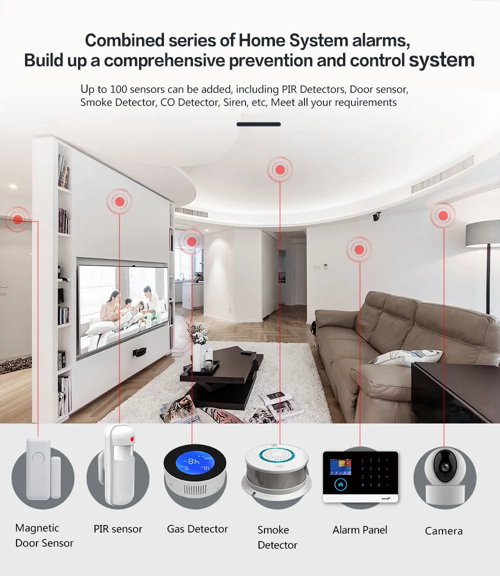 PGST intelligent alarm device, - Smoke Leak Detector ulasan dan harga