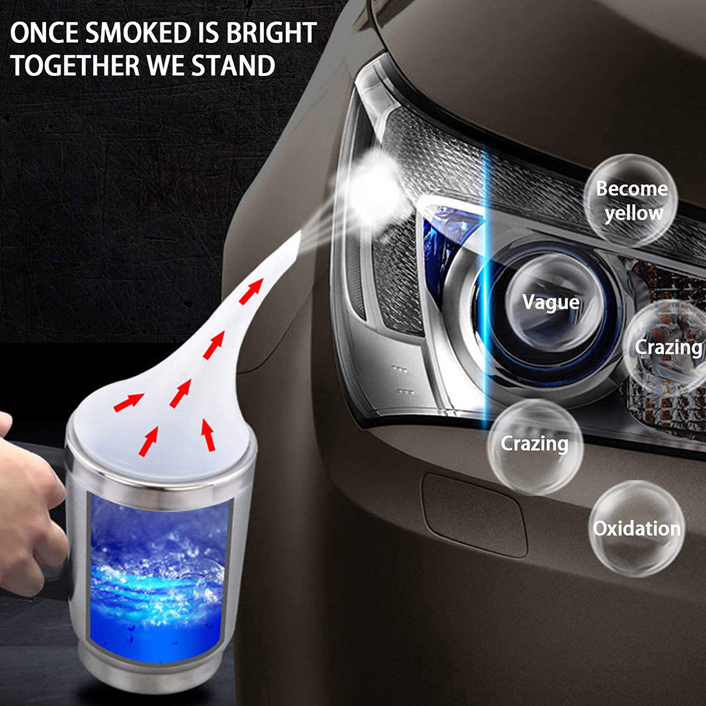 Automotive headlight Care Tool - Headlight Aiming Tool ulasan dan harga