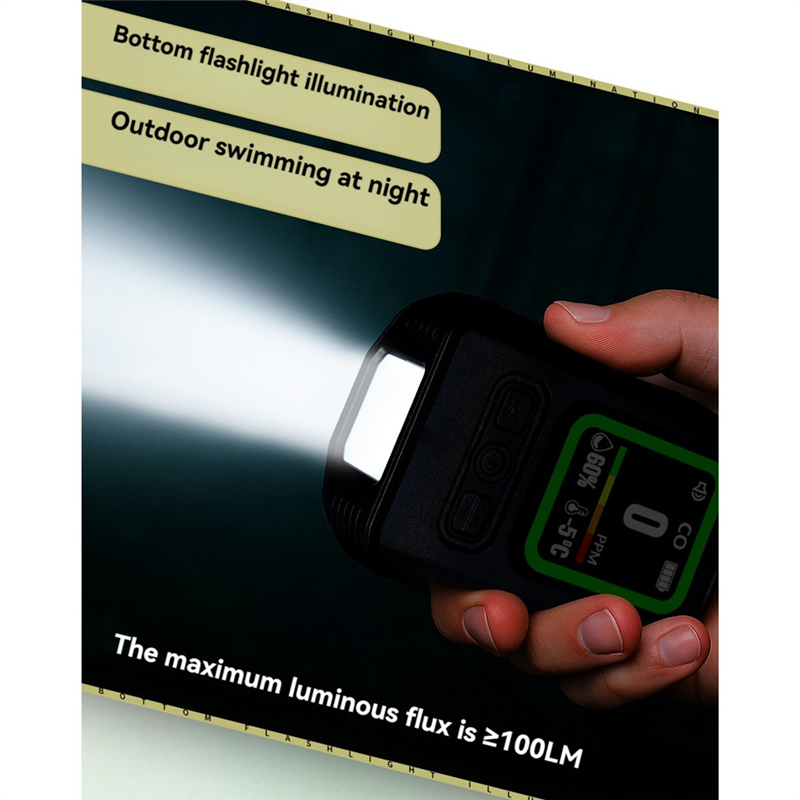 A76X-Carbon Monoxide Detector  - Smoke Leak Detector ulasan dan harga