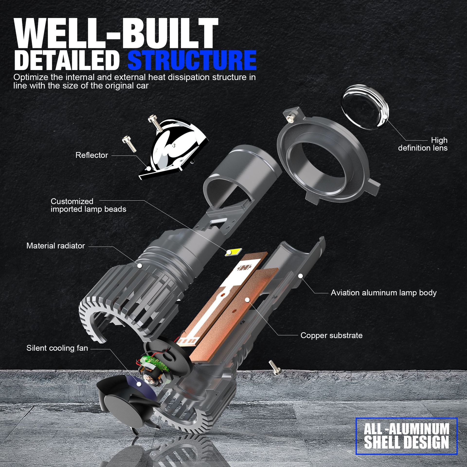 XTG GT4 LED Headlight Bulbs H4 - Headlight Aiming Tool ulasan dan harga