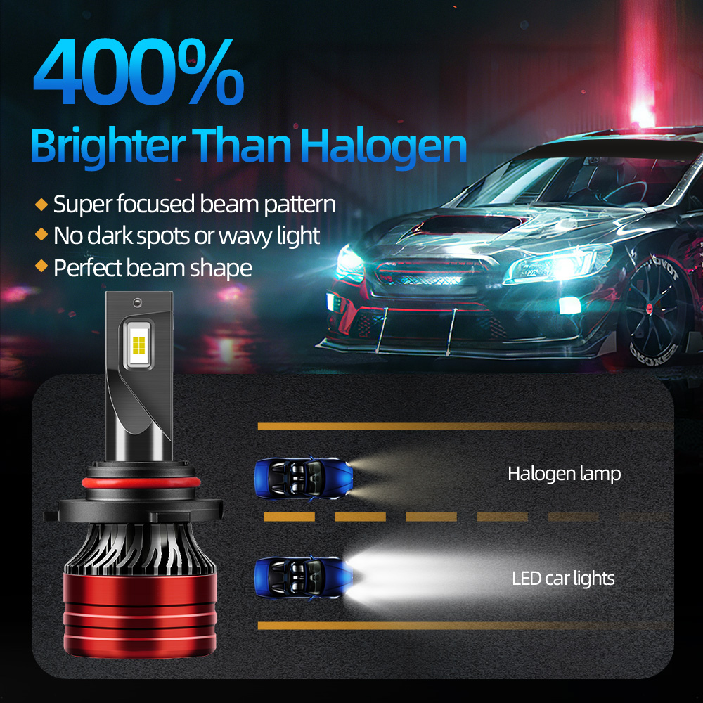 LED Car Headlight H7 High Low  - Headlight Aiming Tool ulasan dan harga