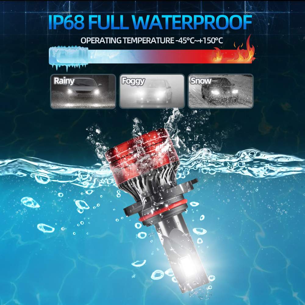 LED Car Headlight H7 High Low  - Headlight Aiming Tool ulasan dan harga