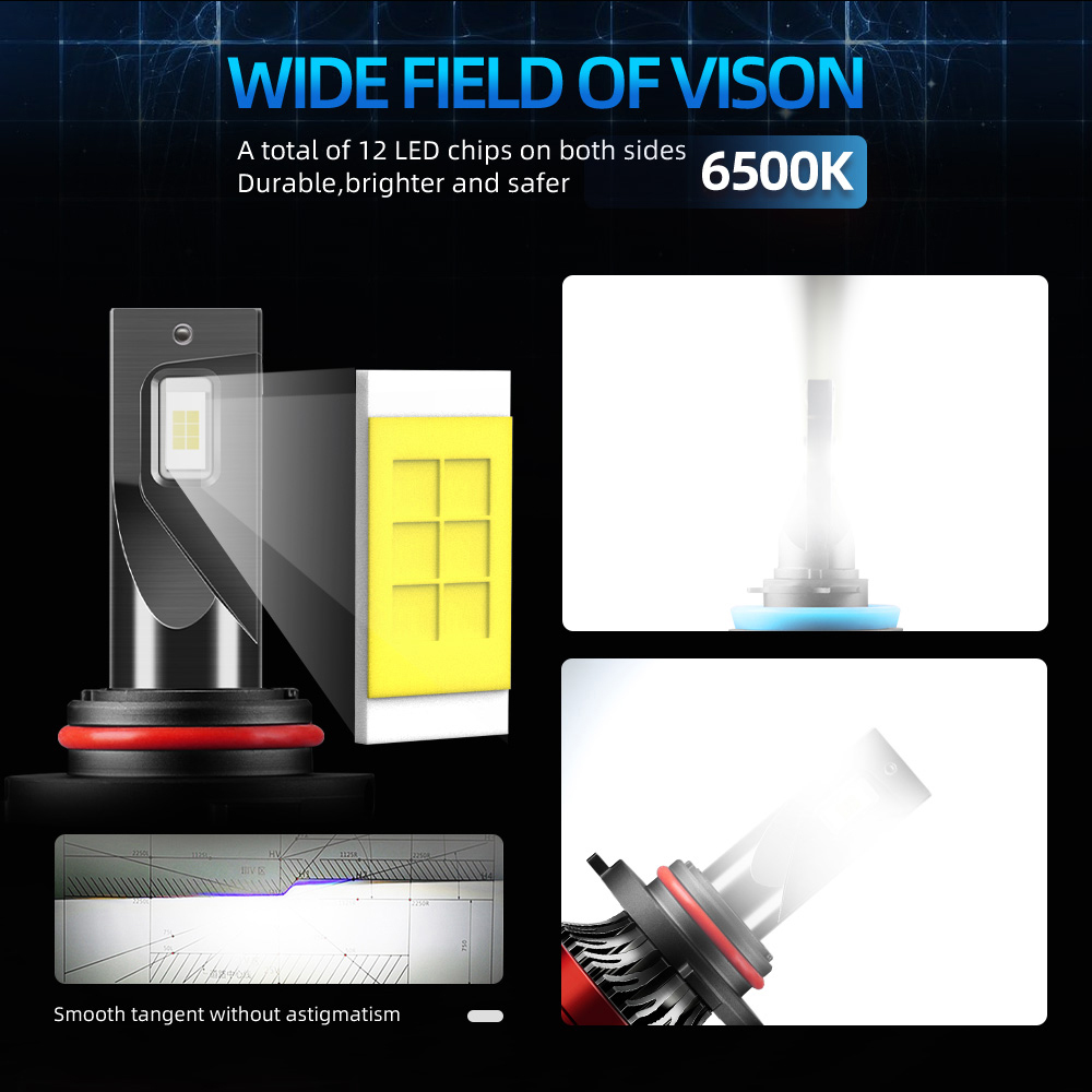 LED Car Headlight H7 High Low  - Headlight Aiming Tool ulasan dan harga